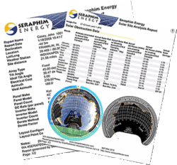 Thermal Assistant Software