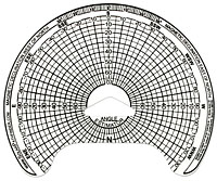 Angle Estimator -- clear grid