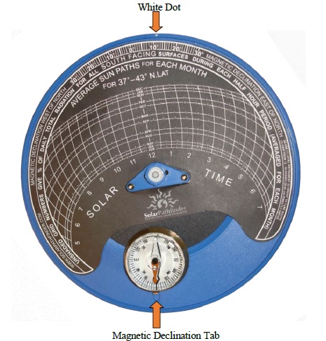 [diagram set to 11 degrees East of North]