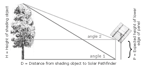 [formula image]