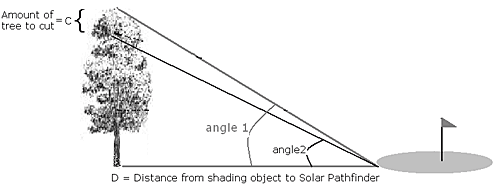 [formula image]